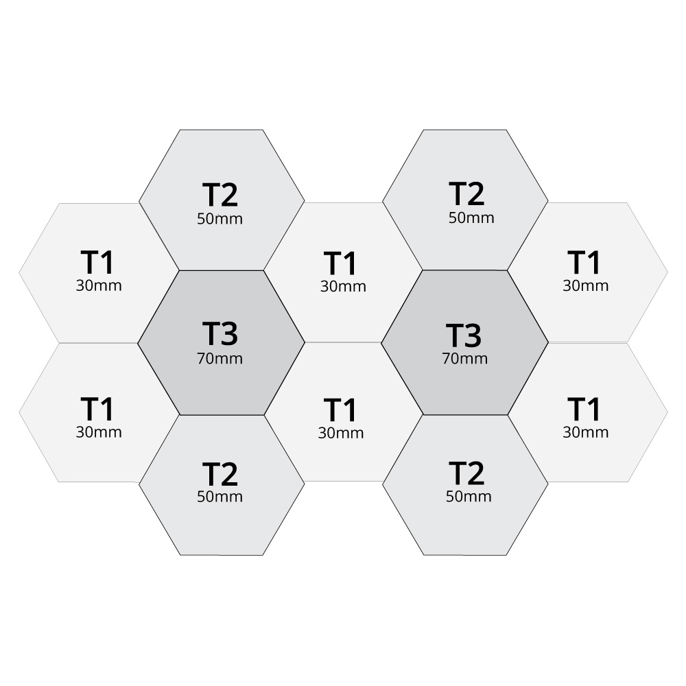 Artikelbild QP Schallabsorber Basotect® Hexagon-Set 12-teilig à 290mm Grau, Grün